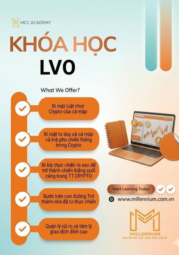 Khoá học Level 0