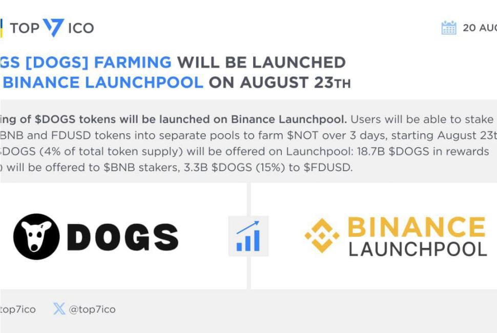 Binance khởi động Dogs (Dogs) Launchpool