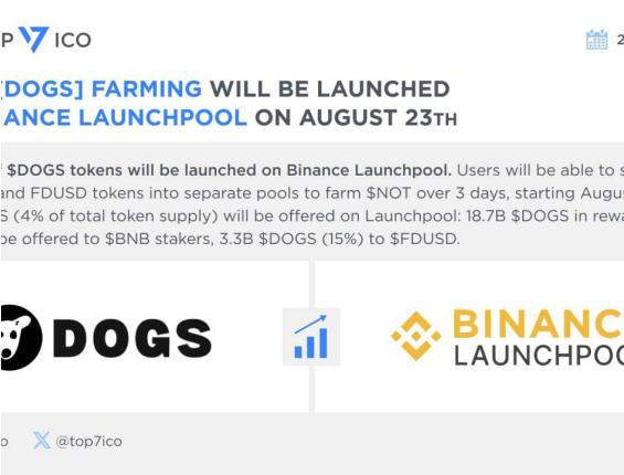 Binance khởi động Dogs (Dogs) Launchpool