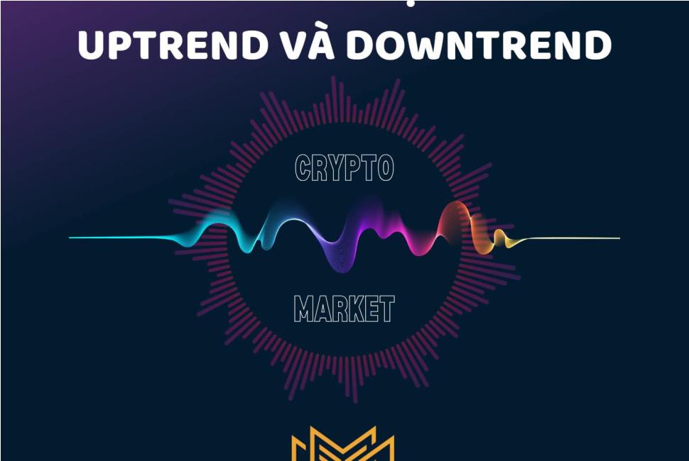 Xác định chu kỳ Uptrend, Downtrend