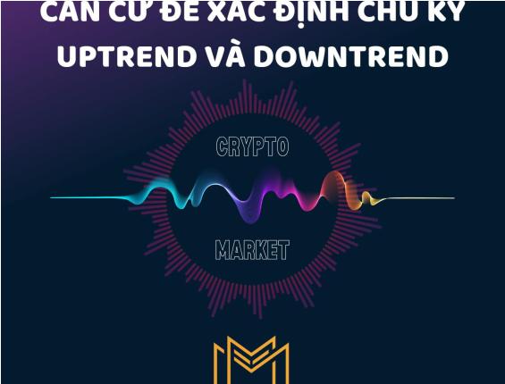 Xác định chu kỳ Uptrend, Downtrend
