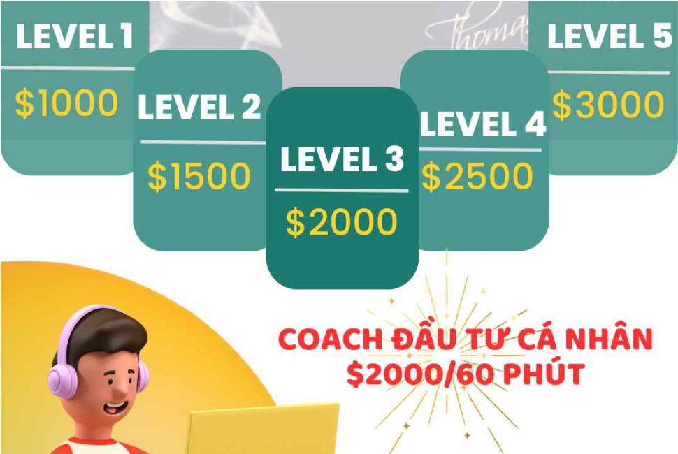 MILLENNIUM 2024 &#8211; TUYỂN SINH KHÓA HỌC CÁC LEVEL (1~5)