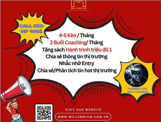 Khóa VIP 400: Đầu Tư Cùng Chuyên Gia